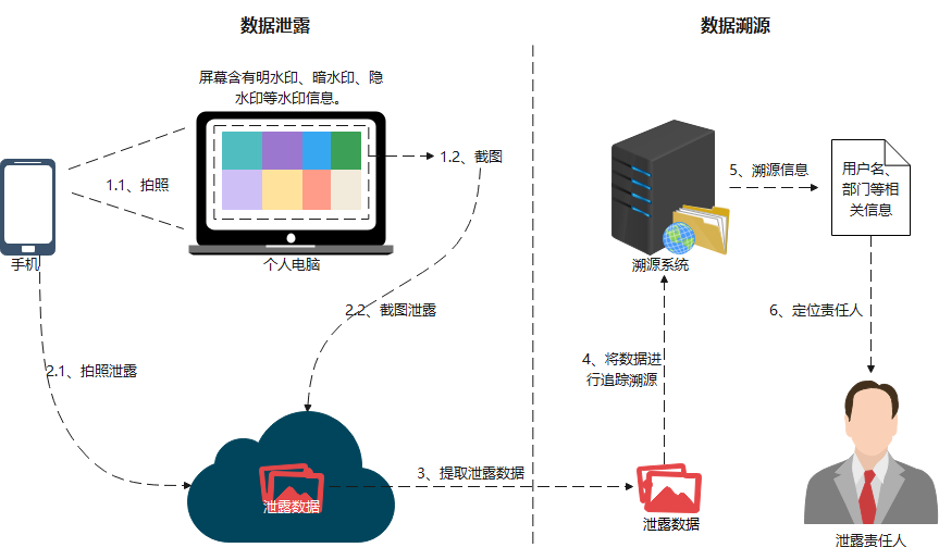 &#26143;&#31354;&#97;&#112;&#112;&#30331;&#24405;&#20837;&#21475;&#45;&#26143;&#31354;&#40;&#20013;&#22269;&#41;