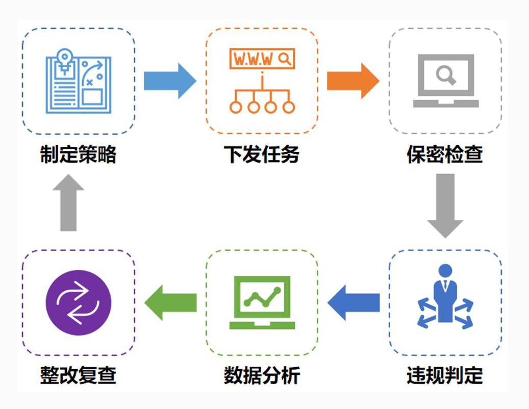 &#26143;&#31354;&#97;&#112;&#112;&#30331;&#24405;&#20837;&#21475;&#45;&#26143;&#31354;&#40;&#20013;&#22269;&#41;